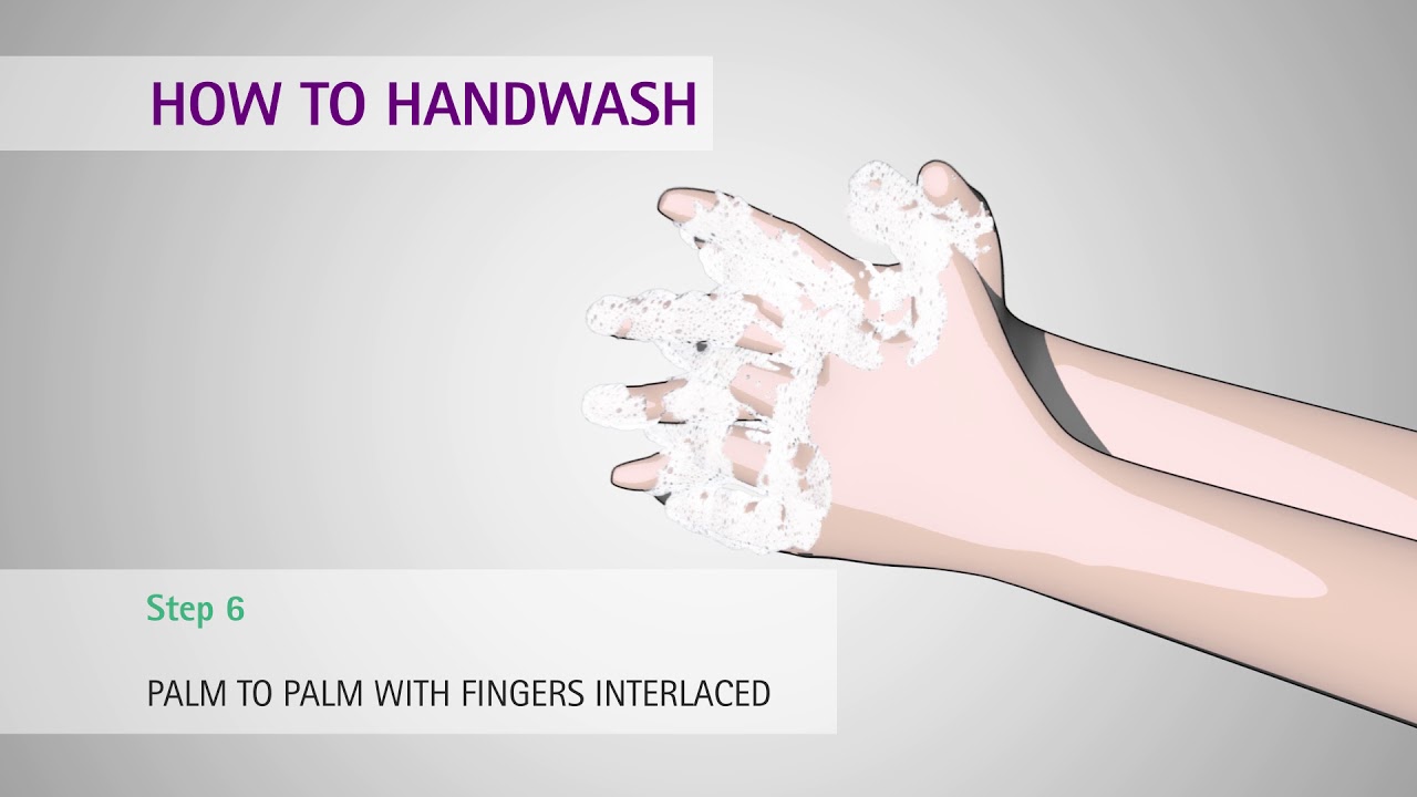 How and when to wash your hands
