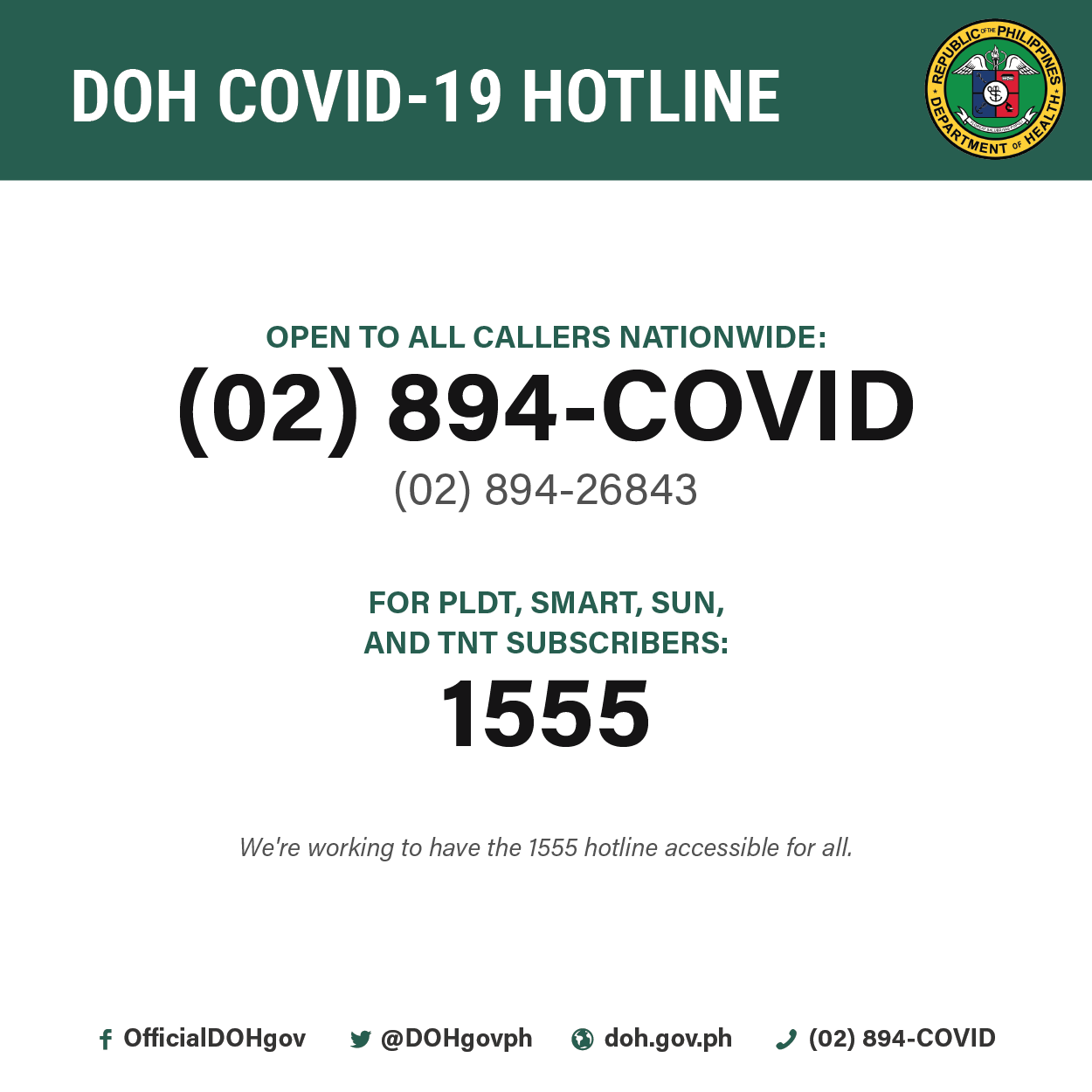 DOH launched the DOH COVID-19 emergency hotlines 02-894-COVID (02-894-26843) and…