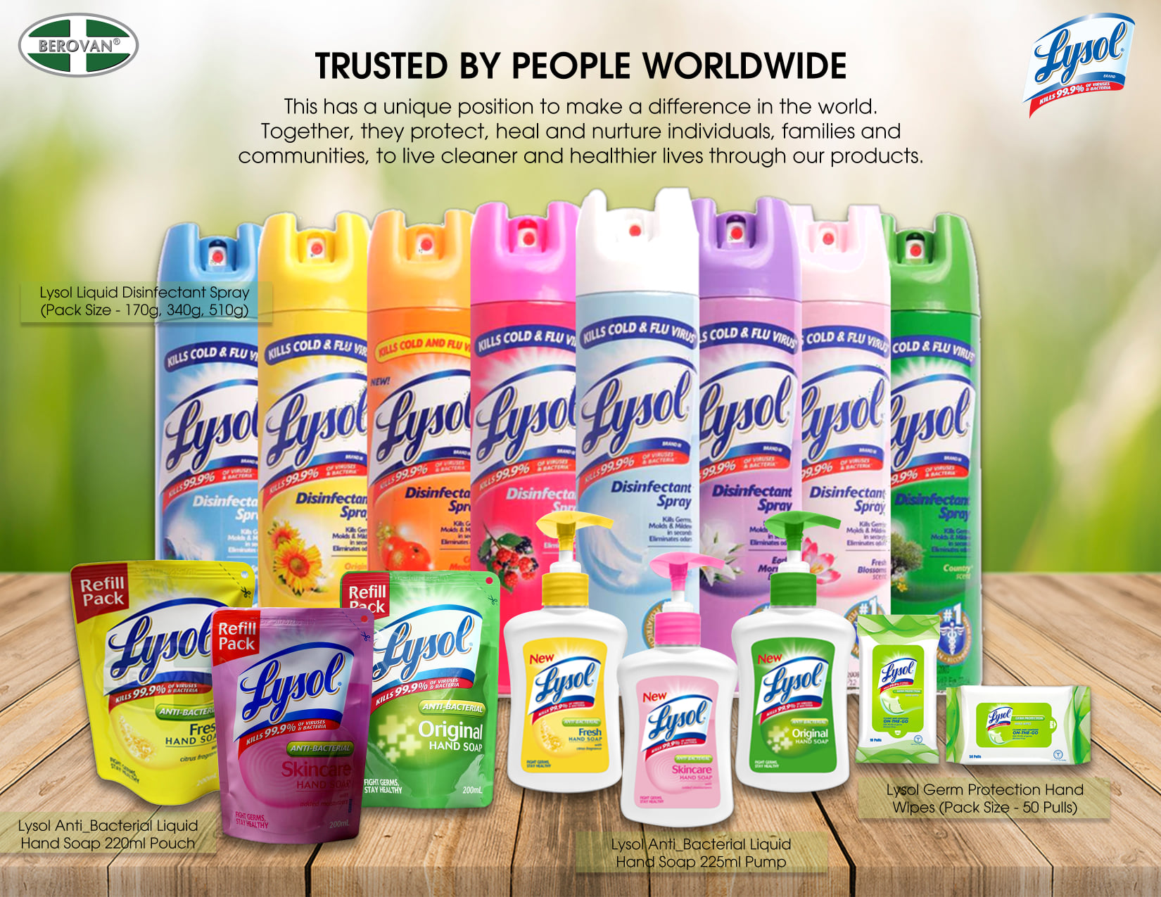 LYSOL – TRUSTED BY PEOPLE WORLDWIDE.
 This has a unique position to make a diffe…