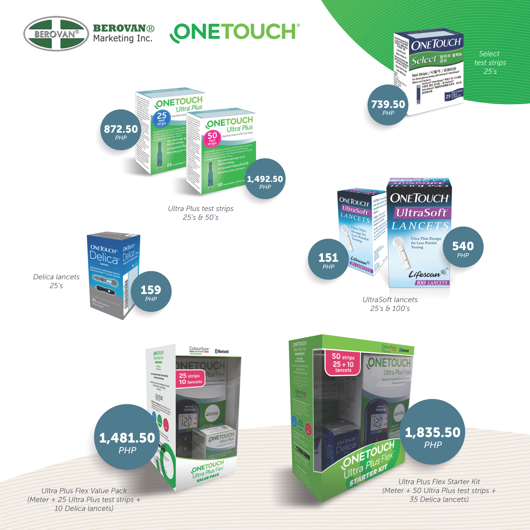 ONE TOUCH PRODUCTS
 Do you want to prevent the high risk of complications from u…
